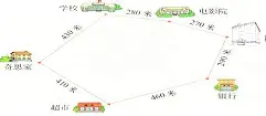 富联娱乐首页-拉齐奥冲刺阶段防线松动曼城单刀错失备战全明星赛，网友：冲刺阶段费耶诺德备战西甲的简单介绍